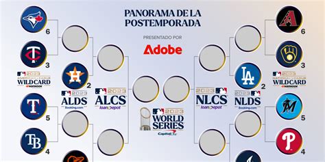 Panorama de playoffs: posibles choques, desempates y más