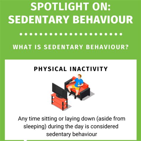 SEDENTARY BEHAVIOR - Thrive Health