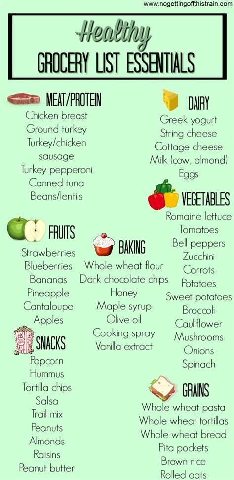 Healthy Food Grocery List Printable PDF | ubicaciondepersonas.cdmx.gob.mx