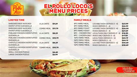 Pollo Loco Coupons 2024 Printable - Abbie Annette