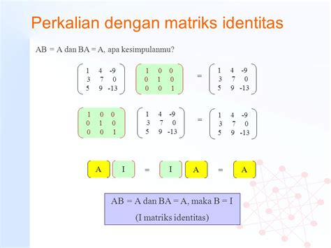 Matriks Identitas – Studyhelp