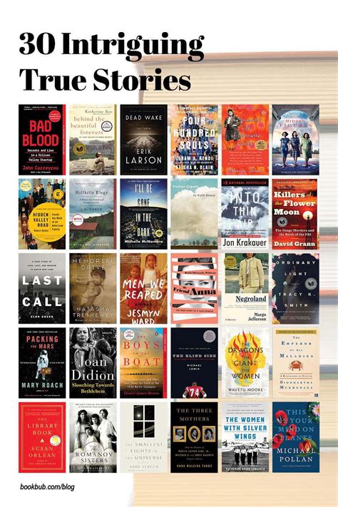 30 Nonfiction Books That Read Like Novels | Nonfiction books, Book club ...