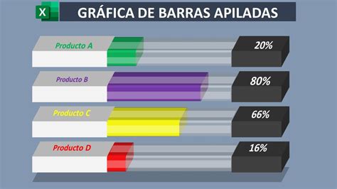 Gráfica de Barras Apiladas 3D | DashBoard en Excel - YouTube