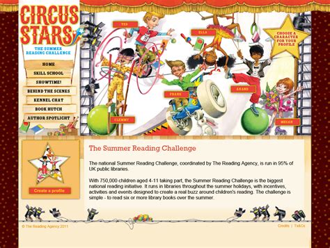 Circus Stars on Behance