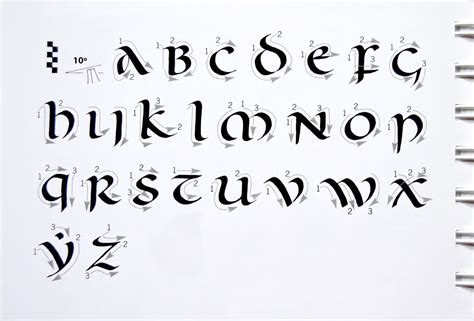 Mis ratos libres y otros aburridos: UNCIAL font guide