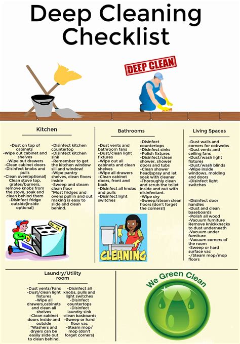 Deep cleaning house checklist - expotiklo