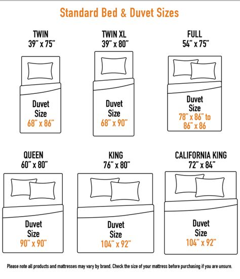 Duvet Cover Buying Guide & Sizes Chart | Designer Living - Designer ...