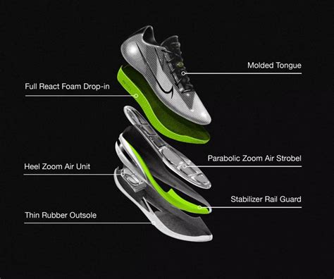 What Pros Wear: Wearing These Nike GT Basketball Shoes Will Make You ...