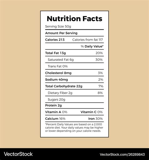 Nutrition Facts Label Template Free | Besto Blog