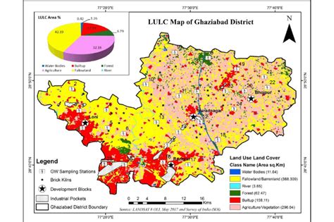 Land use land cover (LULC) map of Ghaziabad district | Download ...