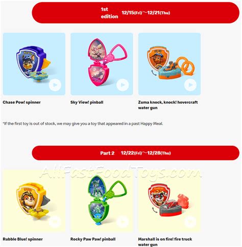 Current Next Happy Meal Toys Kids Meal Toy Collectors Database ...