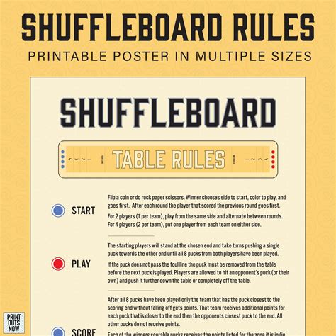 Printable Shuffleboard Table Rules Ready to Hang, Frame, Etc Print ...