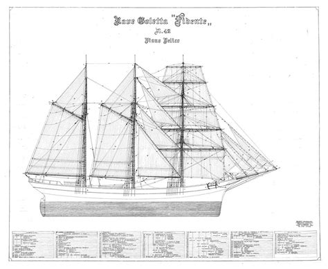 How to Understand and Use a Sloop Rigging Diagram for Optimal Sailboat ...