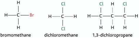 IAL Halogenoalkanes Notes - IGCSE And IAL Chemistry