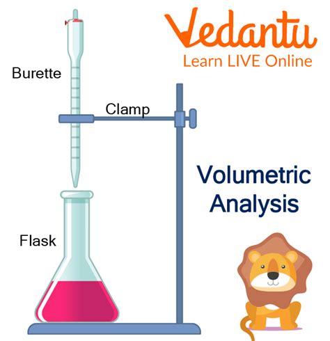 Uses of Volumetric Analysis - Learn Important Terms and Concepts