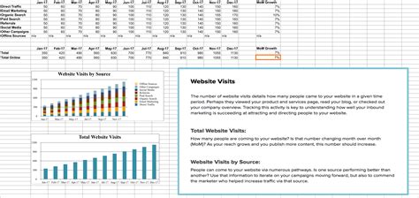 How to Write the Best Analytical Report (+ 6 Examples!) | DashThis