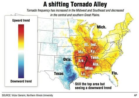 A shifting Tornado Alley: Numbers likely to rise in Arkansas, study ...