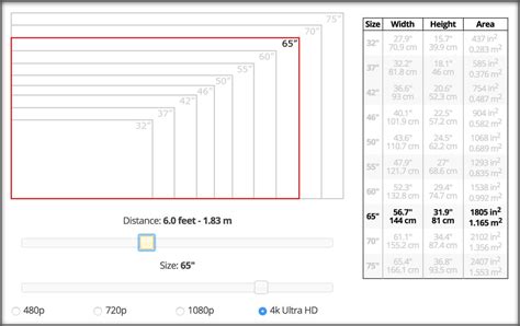 Tv Wall Size Calculator - lema