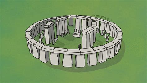 How Was Stonehenge Built? | Science Me