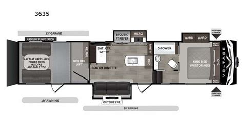 Best Fifth Wheel Floor Plan For Families | Viewfloor.co