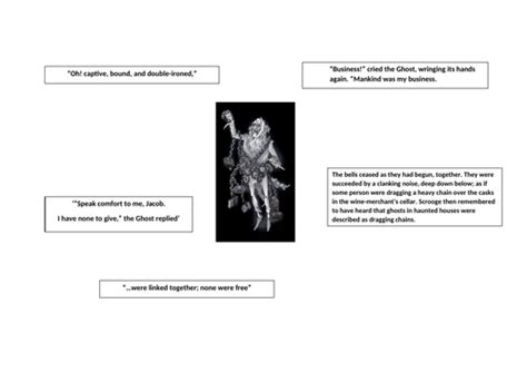 Christmas Carol Marley Quote Map Stave 1 | Teaching Resources