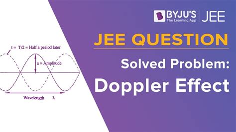 Doppler Effect - Definition, Formula, Examples, Uses, FAQs (2022)