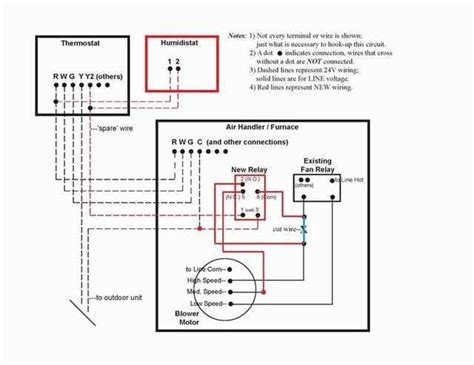 Easy-to-Follow Goodman AC Wiring Diagram for Quick Installation