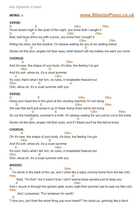 CRUEL SUMMER – TAYLOR SWIFT PIANO CHORDS & Lyrics – Bitesize Piano