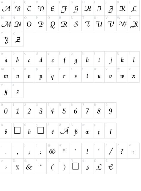 Xanthippe Font | FontYukle