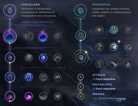 Brand Mid S9 : build, runes et stuff - Guide LoL - Breakflip ...