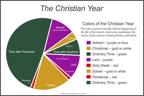 Jan 7 2025 Liturgical Calendar Hindi - Barbie Sigrid