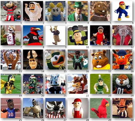 College Football Team Mascots | Colleges by mascot images Quiz by ...