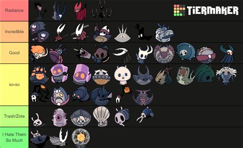 Hollow Knight All Bosses Rank Tier List (Community Rankings) - TierMaker