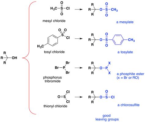 10.3: Converting an Alcohol to a Sulfonate Ester - Chemistry LibreTexts