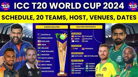 टी20 वर्ल्डकप 2024 का ऐलान 20 टीमें लेंगी हिस्सा/T20 World Cup 2024 ...