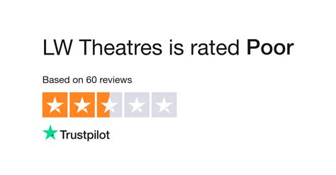 LW Theatres Reviews | Read Customer Service Reviews of lwtheatres.co.uk