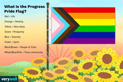 I am frustrated with the Progress Pride Flag: "What Do the Colors of ...