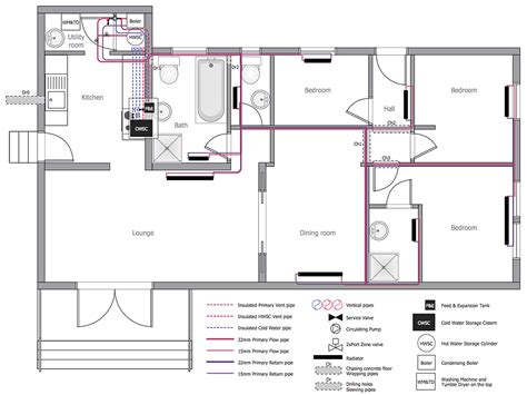 Creating a Residential Plumbing Plan | ConceptDraw HelpDesk