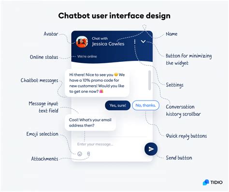 7 Best Chatbot Ui Design Examples For Website Templates – NBKomputer