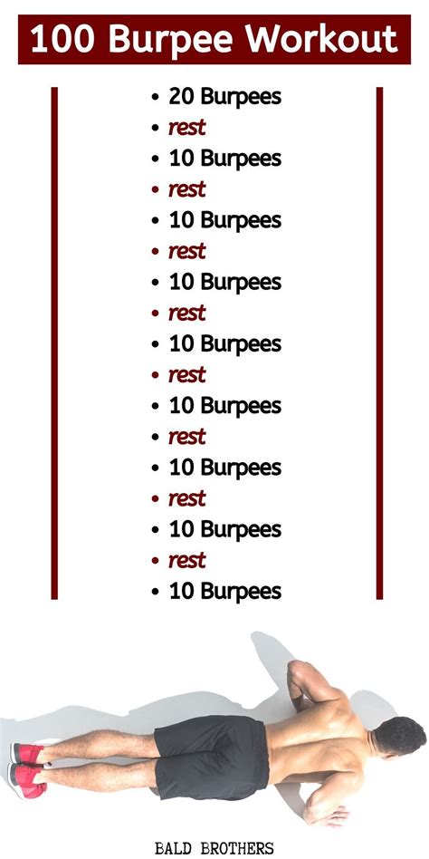 The Burpee Workout: The Ultimate Bodyweight Exercise To Get Fit ...