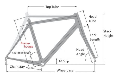 Bicycle Frame Design Geometry / Bike Frame Line Icon Bicycle Spare Part ...