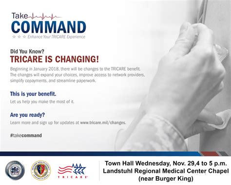 Big changes coming to TRICARE Standard and Extra - Kaiserslautern American