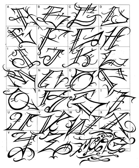 Pin by Ari Aritist on Fonts | Graffiti lettering, Graffiti art letters ...