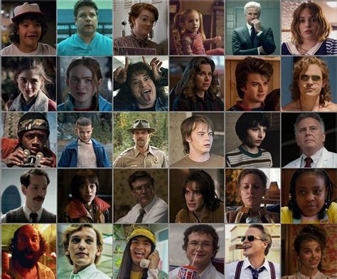 Stranger Things Characters Quiz