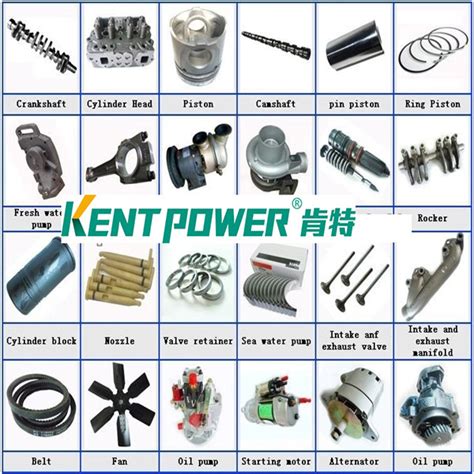 Generator Spare Parts Name List | Reviewmotors.co