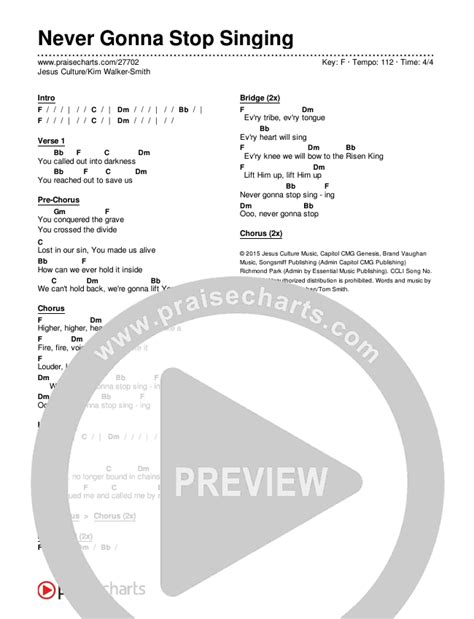 Never Gonna Stop Singing Chords PDF (Jesus Culture / Kim Walker-Smith ...