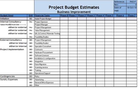 Pto Budget Template