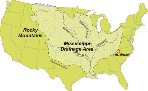 NephiCode: The Mississippi River – The Head of a River