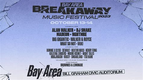 Breakaway Music Festival | Another Planet Entertainment