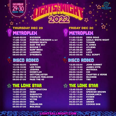 Here Are the Set Times for Lights All Night 2022 - EDM.com - The Latest ...